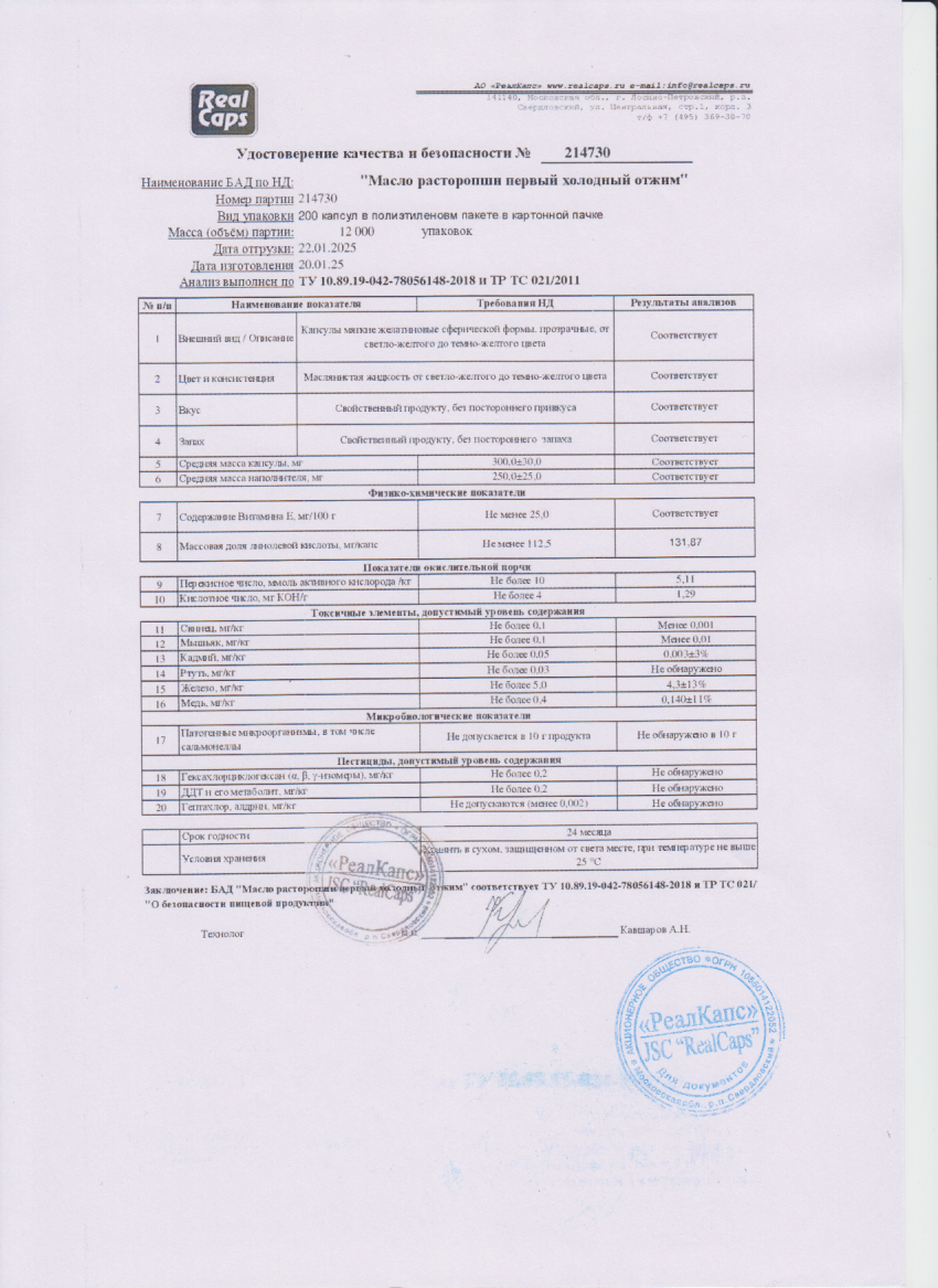 Паспорт №012025